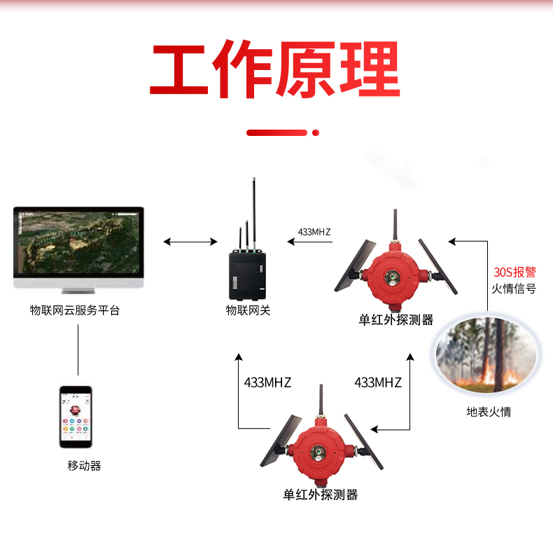 標題-1_01_02