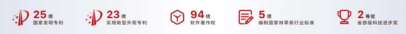 技術(shù)