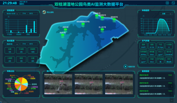智慧濕地云服務平臺