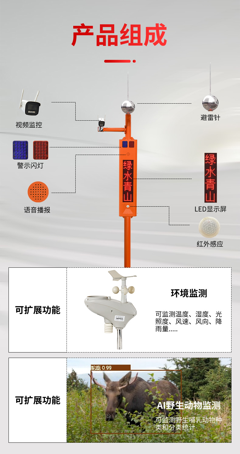 4-槍機市電視頻卡口詳情頁_04