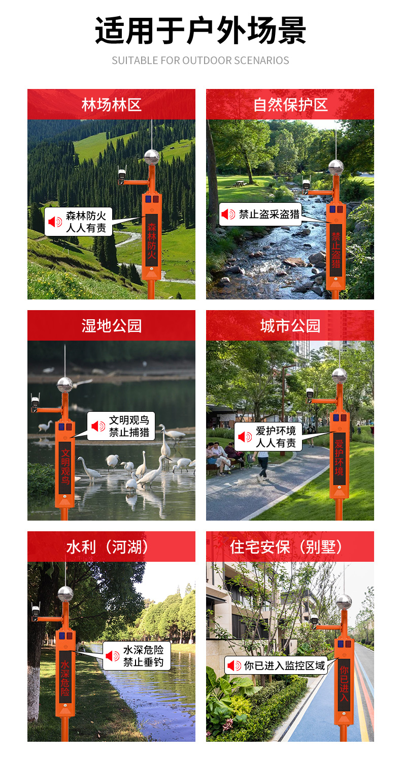 4-槍機市電視頻卡口詳情頁_02
