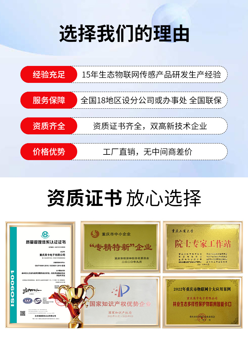 球機(jī)市電視卡口詳情頁_03