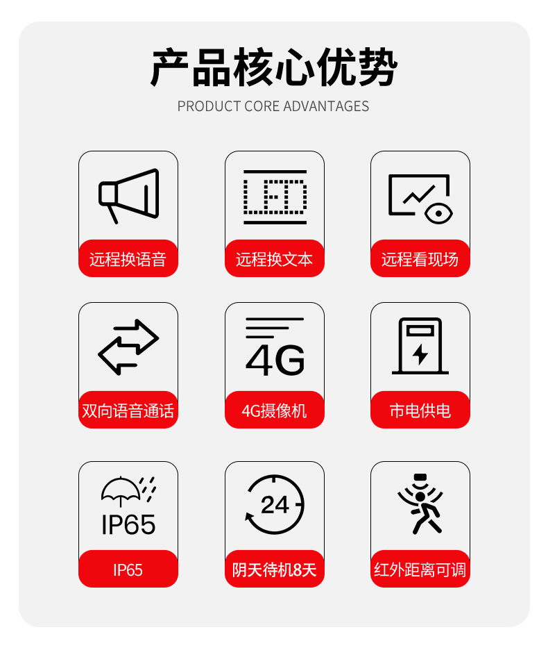 球機(jī)市電視卡口詳情頁_05