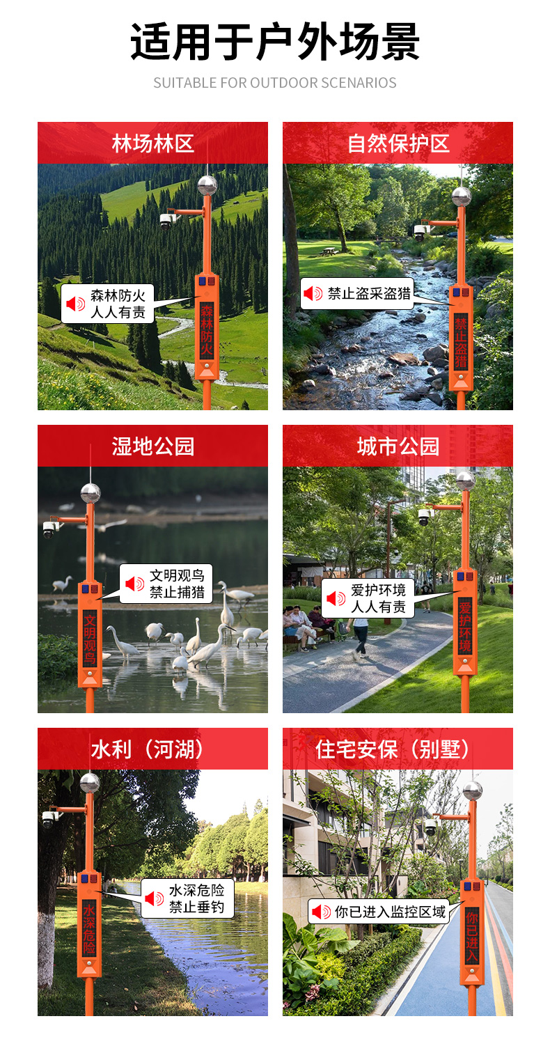 球機(jī)市電視卡口詳情頁_02
