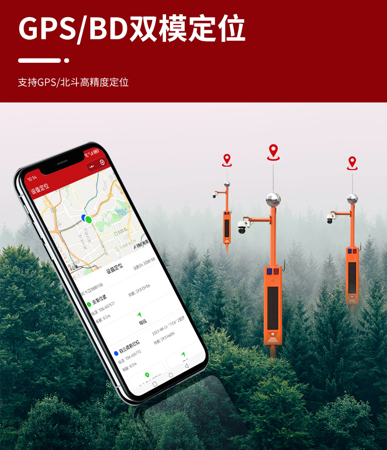 球機(jī)市電視卡口詳情頁_14