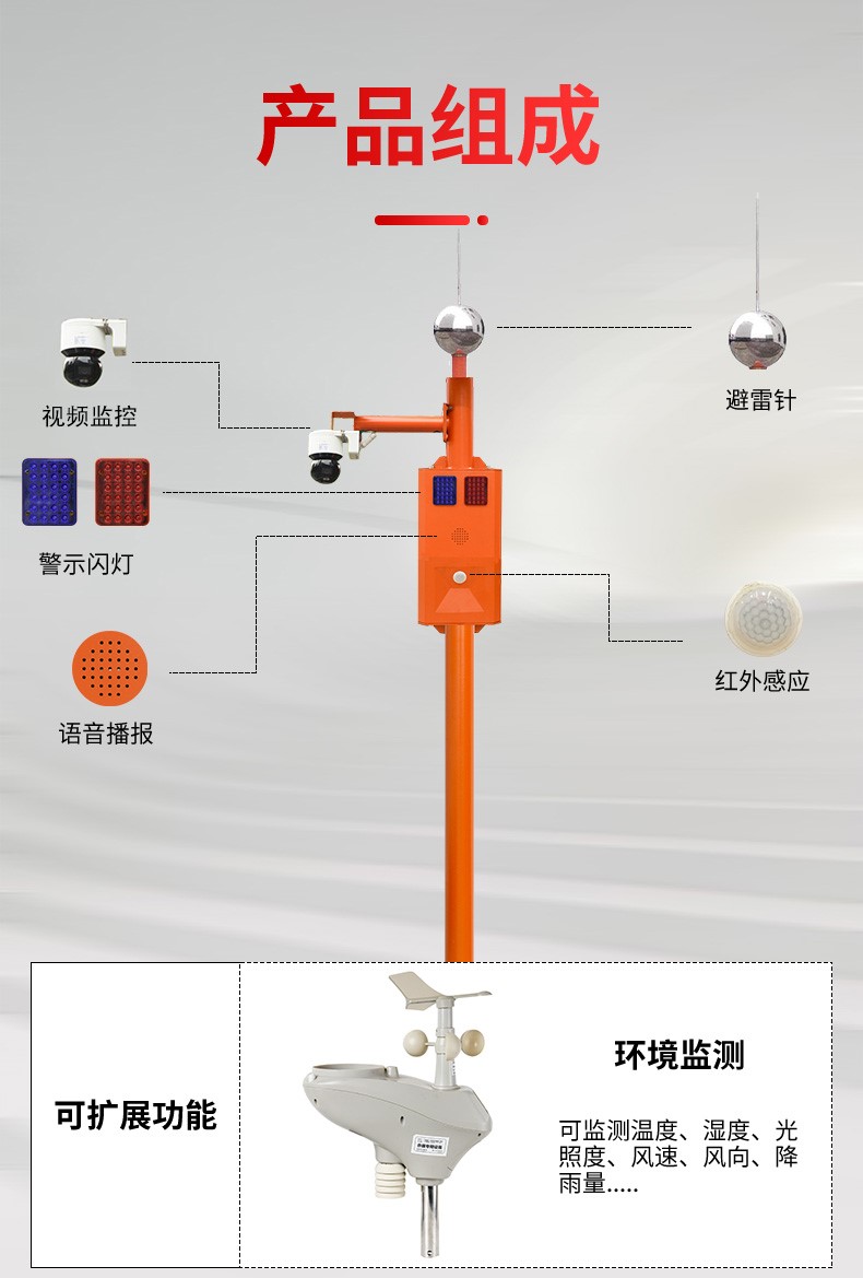 5-球機(jī)市電語音卡口詳情頁_04