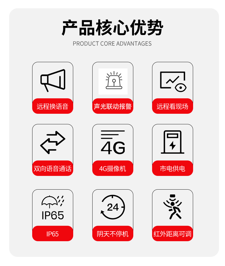 球機(jī)市電語音卡口詳情頁_05