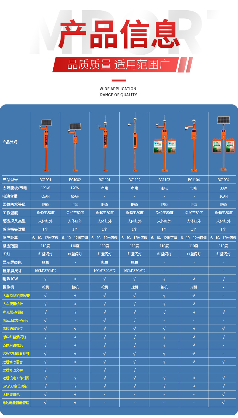 5-球機(jī)市電語音卡口詳情頁_15