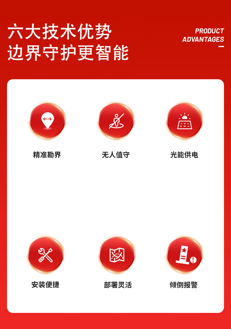 智能界樁基礎(chǔ)版詳情頁(yè)_03
