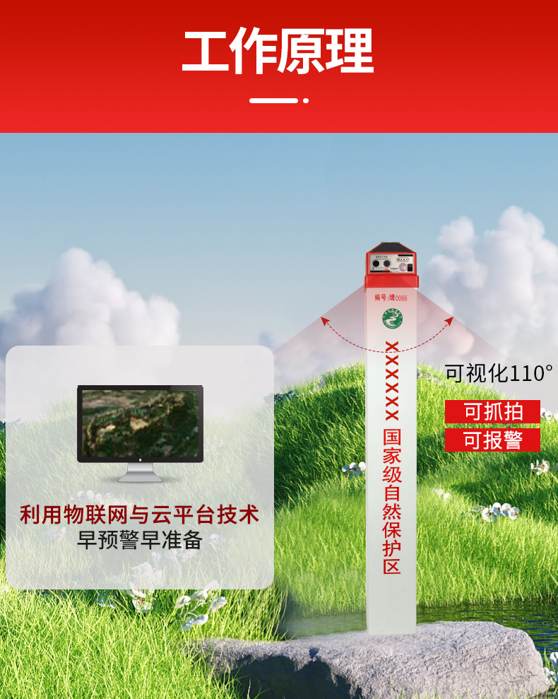 智能界樁增強(qiáng)版詳情頁(yè)_02
